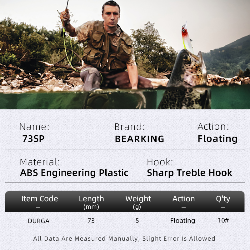 BEARKING New model 73mm 5g pro – Quality Fishing Equipment Bewertung und Preis