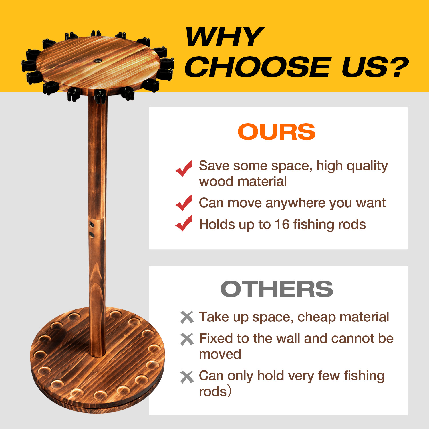 Round Carbonized Wood Fishing  – Fishing Equipment Holder Bewertung und Preis
