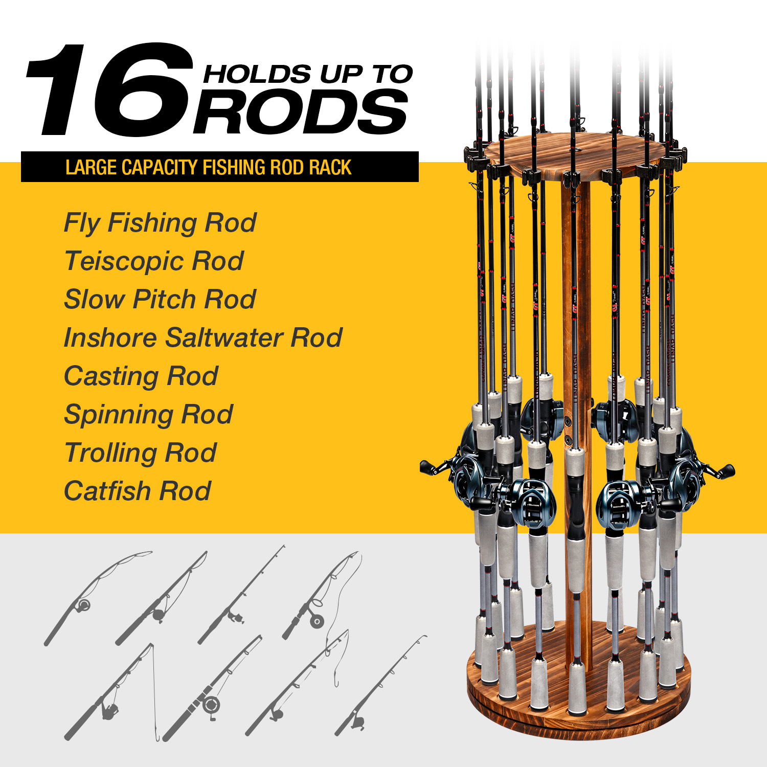Round Carbonized Wood Fishing  – Fishing Equipment Holder Bewertung und Preis