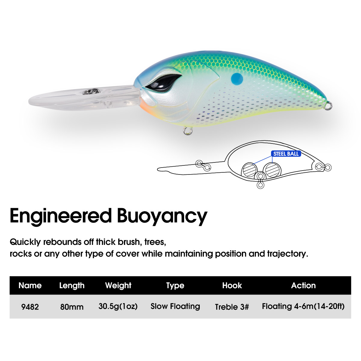 NOEBY Deep Diving Crankbait Fi – Quality Fishing Equipment Bewertung und Preis