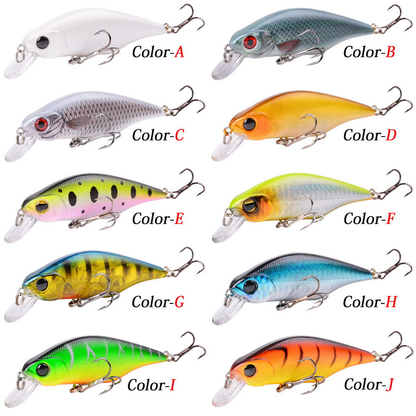 1pcs High Quality Minnow Fishi – Quality Fishing Equipment Bewertung und Preis