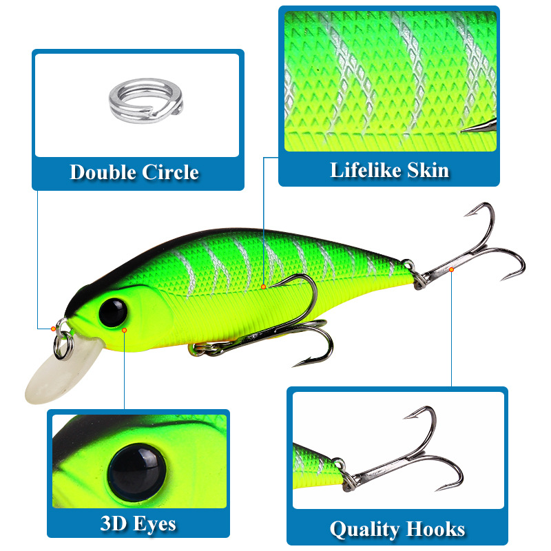 1pcs High Quality Minnow Fishi – Quality Fishing Equipment Bewertung und Preis