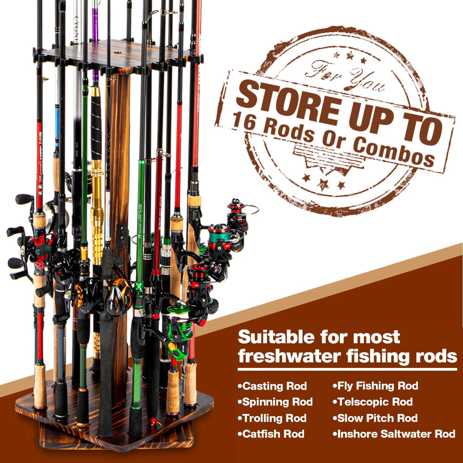 Fishing Rod Holders for Garage – Fishing Equipment Holder Bewertung und Preis